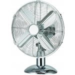 SOVIO FT-30MC – Zbozi.Blesk.cz