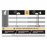 Pro Plan Adult Renal Plus kuře 10 kg – Zboží Dáma