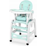 Sinco 5v1 tyrkysová – Zboží Mobilmania