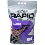 Mivardi Pelety Rapid Classic Red Halibut 10 kg 16 mm – Sleviste.cz