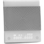 Timemore White Mirror Basic 2 – Zbozi.Blesk.cz