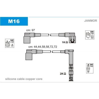 JANMOR Sada kabelů pro zapalování JNM M16 – Hledejceny.cz