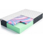 MERIDO – Sleviste.cz