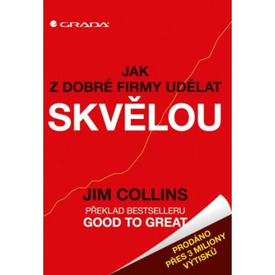 Jak z dobré firmy udělat skvělou - Jim Collins – Sleviste.cz