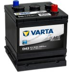 Varta Black Dynamic 6V 66Ah 360A 066 017 036 – Zboží Mobilmania