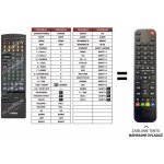 Dálkový ovladač Predátor Yamaha DSP-Z9 – Hledejceny.cz