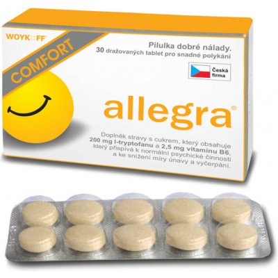 VitaHarmony CentralVita Energy 100 tablet – Hledejceny.cz