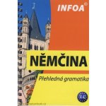 Němčina - přehledná gramatika - Lohr K., Navrátilová J. – Hledejceny.cz