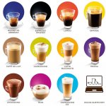 Nescafé Dolce Gusto Latte Macchiato 16 ks – Zboží Dáma