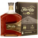 Flor de Caňa Centenario 18y 40% 1 l (karton) – Hledejceny.cz