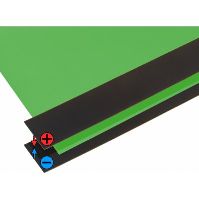 Phototools Zatěžovací magnetické pásky na pozadí 1,35m – Zboží Živě