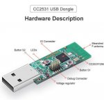Sonoff ZigBee CC2531 – Zboží Mobilmania