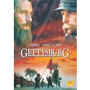 GETTYSBURG DVD