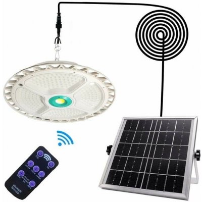 SOLAR SH156 – Zbozi.Blesk.cz