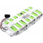 Cameron Sino CS-KRC700VX – Zboží Mobilmania