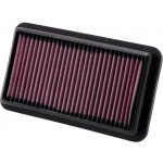 Vzduchový filtr K&N Filters 33-2954 – Sleviste.cz