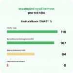 Vilgain Whey Protein 30 g – Sleviste.cz