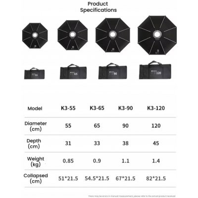 Softbox Triopo s Bowens Mounts voština grid 55 cm K3-55 – Sleviste.cz