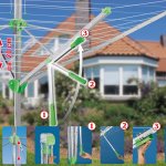 JUWEL NOVAPLUS 600 LIFT – Zbozi.Blesk.cz