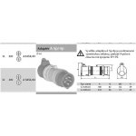 SEZ A-3253/43 32A – Zbozi.Blesk.cz