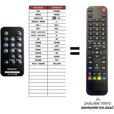 Dálkový ovladač Predátor Sony ICF-DS15IP – Hledejceny.cz