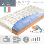 Materasso Biogreen Stretch T3 – Zboží Mobilmania