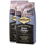 Carnilove Dog Salmon & Turkey Puppies 2 x 12 kg – Hledejceny.cz