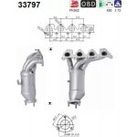 AS ASA 33797 – Hledejceny.cz