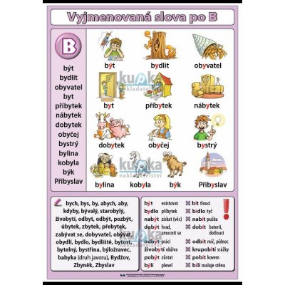 nakladatelství Kupka Vyjmenovaná slova po B A3 (42x30 cm), bez lišt – Zboží Mobilmania