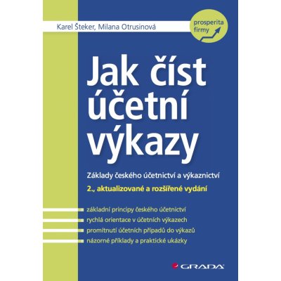 Jak číst účetní výkazy – Zboží Mobilmania