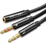 Vention BBTBY – Zboží Živě