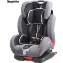 Autosedačka Caretero DiabloFIX s Isofix 2015 graphite