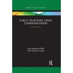 Public Relations Crisis Communication – Hledejceny.cz