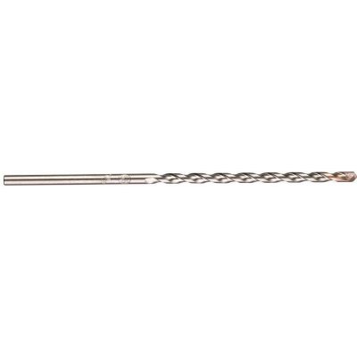 MILWAUKEE 4932430151 – Hledejceny.cz