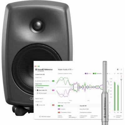 Genelec 8030CP