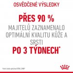 Royal Canin Hair & Skin Care 2 kg – Sleviste.cz