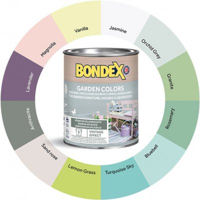 Bondex Garden Colors 0,75 l Granite – Zboží Mobilmania