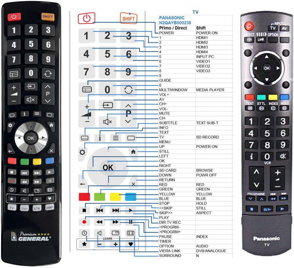 Torress's Product Image