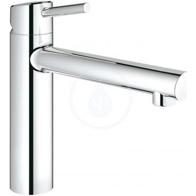 GROHE 31128001 – Hledejceny.cz