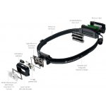 Ledlenser NEO3 – Zboží Dáma