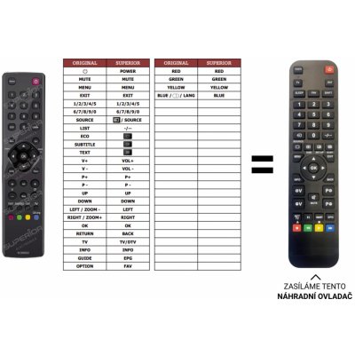 Dálkový ovladač Predátor TCL L43F3390FC – Sleviste.cz