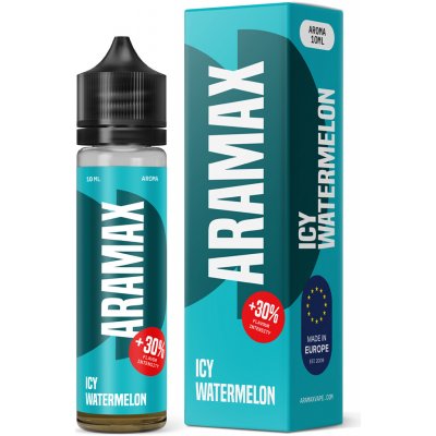 Aramax Shake & Vape Icy Watermelon 10 ml – Zboží Dáma