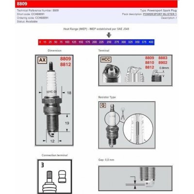 CHAMPION S-PLUG 8809 CCH88091 – Hledejceny.cz