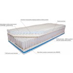 Mabo Maxima – Zboží Mobilmania