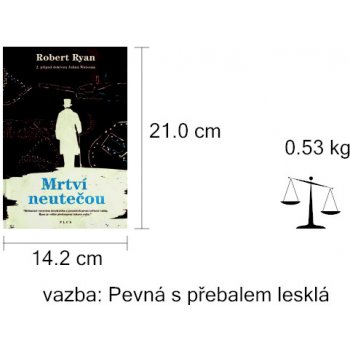 Mrtví nikam neutečou - Robert Ryan