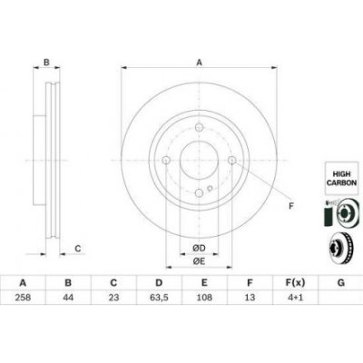 BOSCH Brzdový kotouč větraný Ø258mm 0 986 479 E80 – Hledejceny.cz