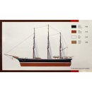 Model Směr loď Cutty Sark lodě 1:180