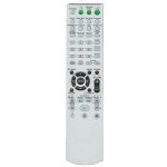 Dálkový ovladač General Sony RM-ADP001 – Zboží Živě