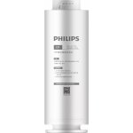 Philips CP filtr AUT706/10 – Hledejceny.cz