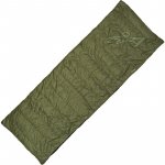 Warmpeace Quilt 300 – Hledejceny.cz